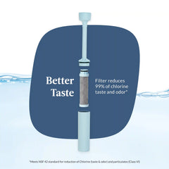 Contigo® Wells Plastic Filter Water Bottle with AUTOSPOUT® Straw Lid, 32 Oz.
