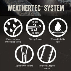 Montana™ 8-Person Tent